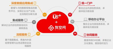 企业管理混乱？试试这款智能系统，让工作更轻松，管理更简单